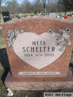 Meta Schelter