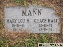 Mary Lou M. Mann