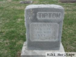 Tilghman Tipton