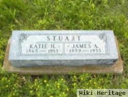 James A. Stuart