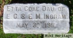 Etta Coke Ingram