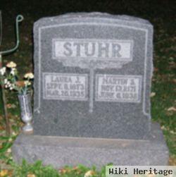 Martin S Stuhr