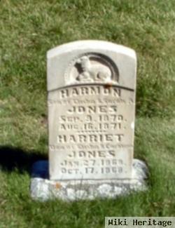 Harriett Lenora Jones
