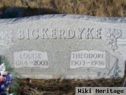 Theodore Bickerdyke