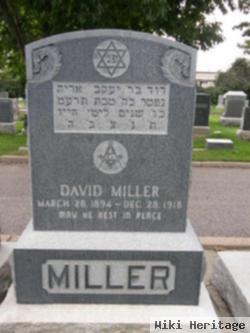 David Miller