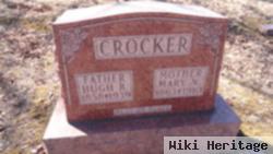 Hugh R. Crocker