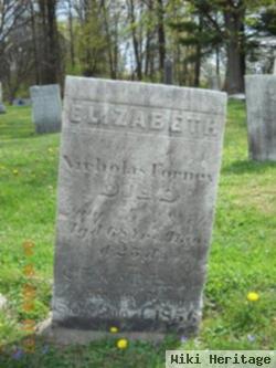 Elizabeth Sponseller Forney