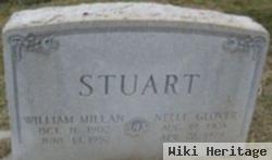 William Millan Stuart