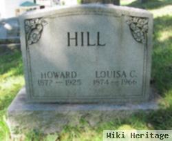 Howard Hill