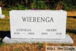 Henry Wierenga