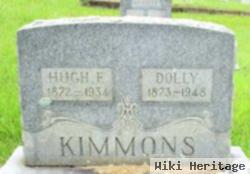 Hugh F. Kimmons