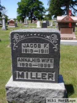 Anna Miller