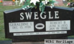 Robert B. Swegle