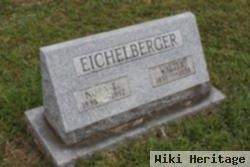 Walter Eichelberger