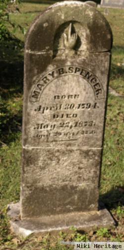 Mary Baker Ewing Spencer