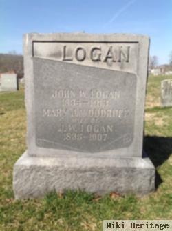 John W. Logan