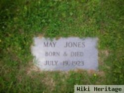 May Jones