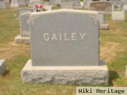 Charles W Gailey