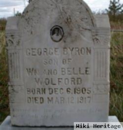 George Byron Wolford