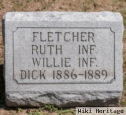 Dick Wylie Fletcher