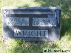 George F Wright