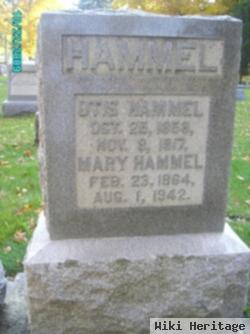 Mary Hammell