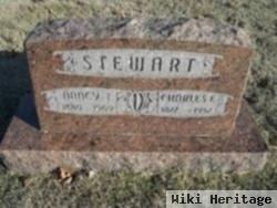 Charles Edward Stewart