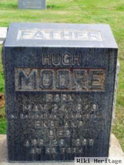 Hugh Moore