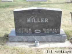 Hjalmar Otto Hiller