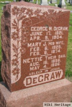 Mary J. Degraw