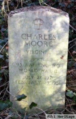 Charles Moore