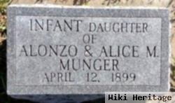 Infant Daughter Munger