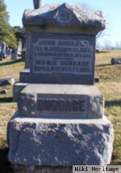 John Burbage