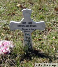 Ramona Lee Suggs