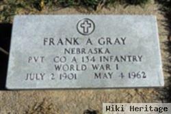 Frank Gray