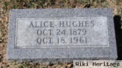 Alice Hughes