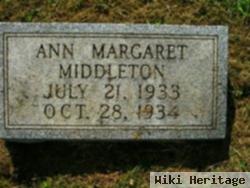 Ann Margaret Middleton