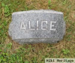 Alice M. Clarke