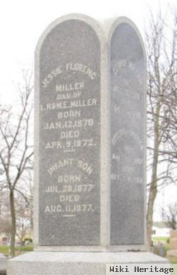 Jessie Florence Miller