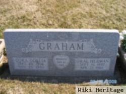 Oral Herman Graham