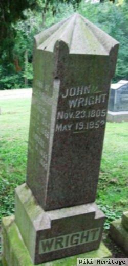 John Wright