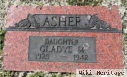 Gladys M Asher