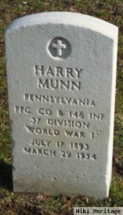 Harry Munn