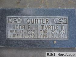 Myrtle M Gunter