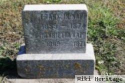 Henrietta Kapp