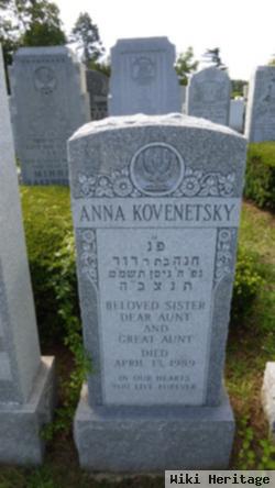 Anna Kovenetsky