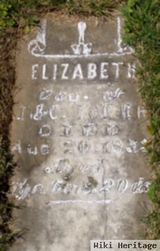 Elizabeth Loker