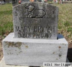 Mary Bryant