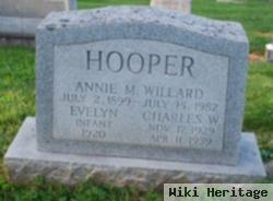 Annie M. Willard Hooper