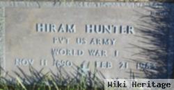 Hiram Hunter